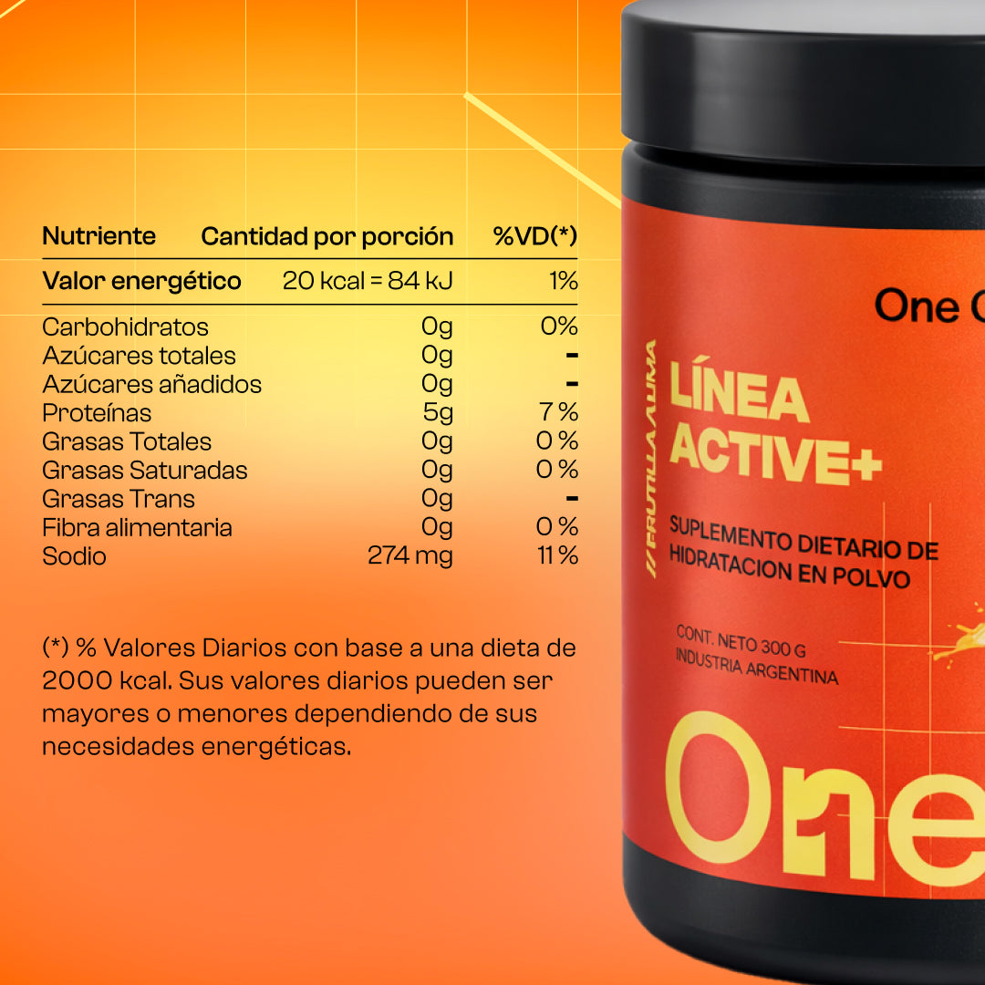 One Choice Active+